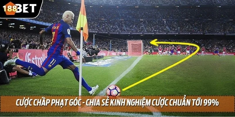 cuoc chap phat goc thumb